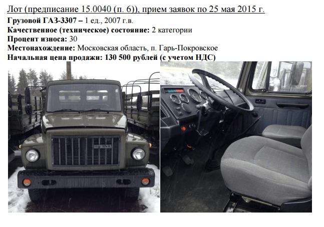 аукцион военных автомобилей